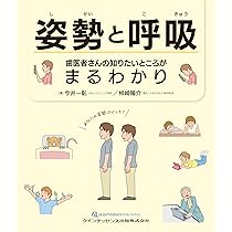 まとめ売り【裁断済み】睡眠と呼吸　歯医者さんの知りたいところがまるわかり　ほか 睡眠と呼吸 歯医者さんの知りたいところがまるわかり